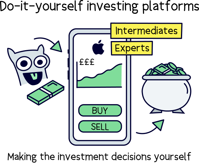 Do-it-yourself investing platforms