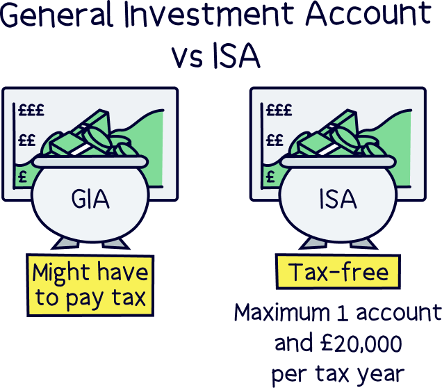 General Investment Account vs ISA