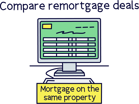 Compare remortgage deals