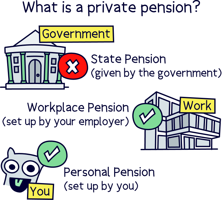 Private pension