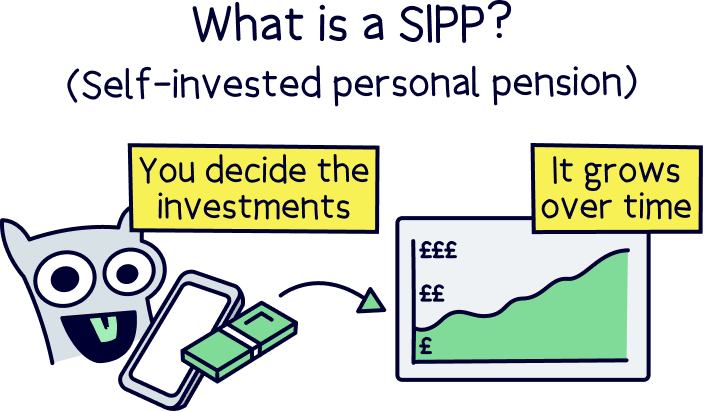 What is a SIPP?