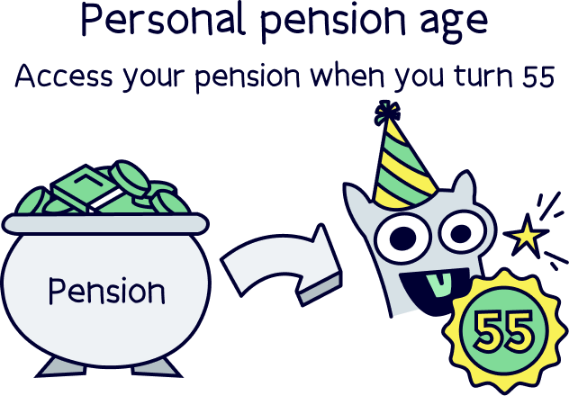 Personal pension age