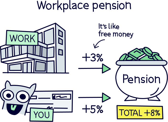 How does working part-time affect your pension? - Nuts About Money