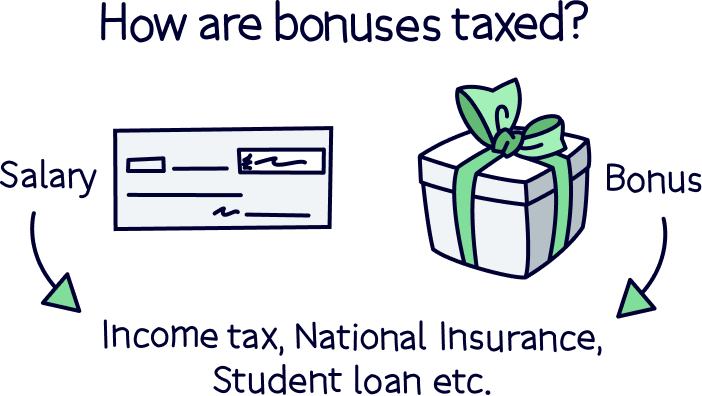 How are bonuses taxed?