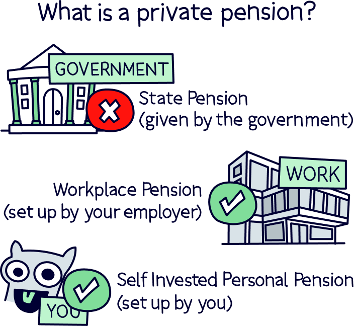 What is a ​​private pension?