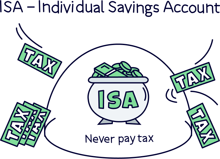 ISA - Individual Savings Account never pay tax