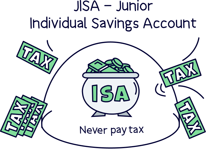 JISA - Junior Individual Savings Account