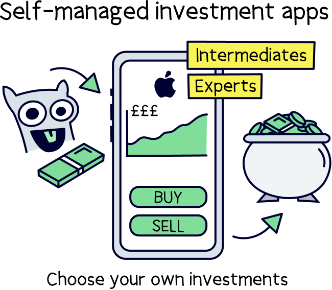 Best self-managed investment apps