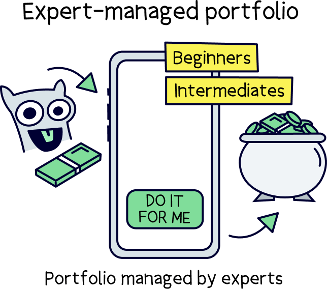 Expert-managed investment portfolio