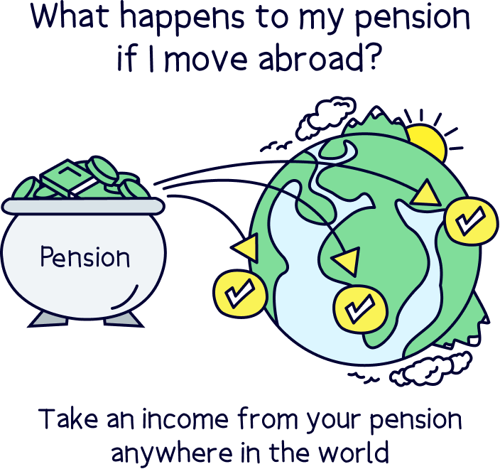 What happens to my pension if I move abroad?