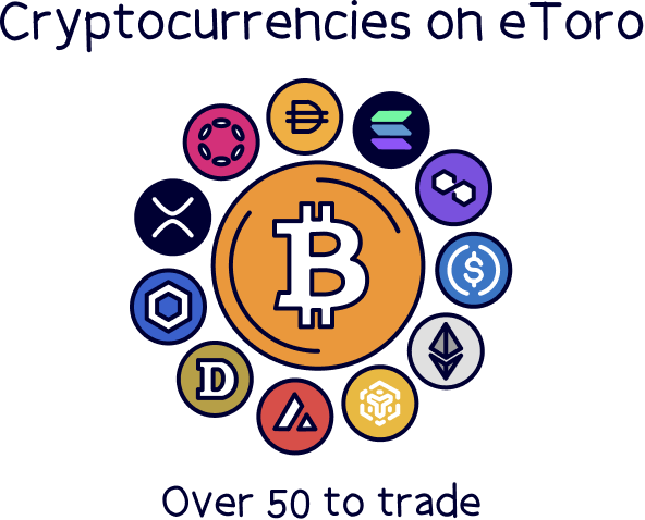 Cryptocurrencies on eToro
