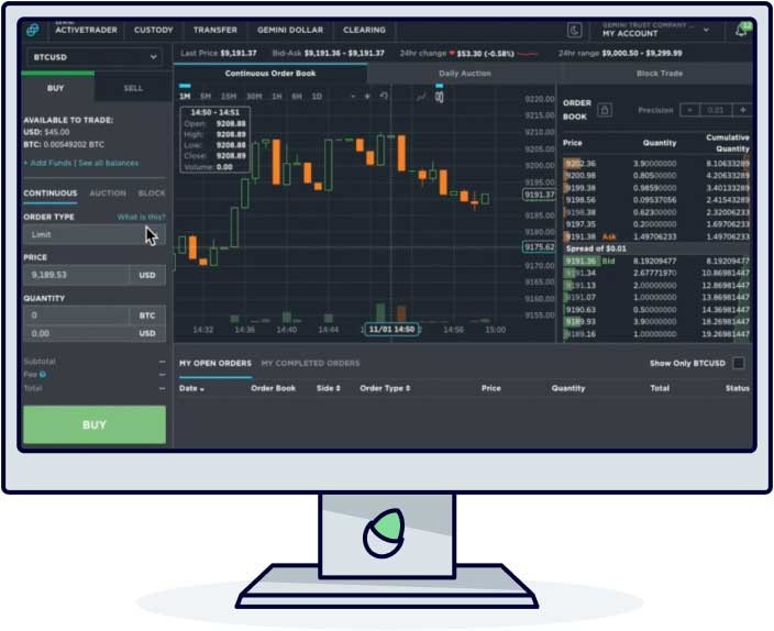 Gemini crypto exchange review is it any good? (2024) Nuts About Money