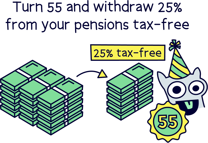 Tax-free pension amount