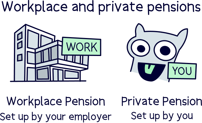 Workplace and private pensions