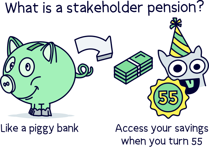 What is a stakeholder pension?