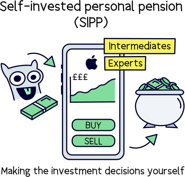 How to transfer your pension from Aviva Nuts About Money
