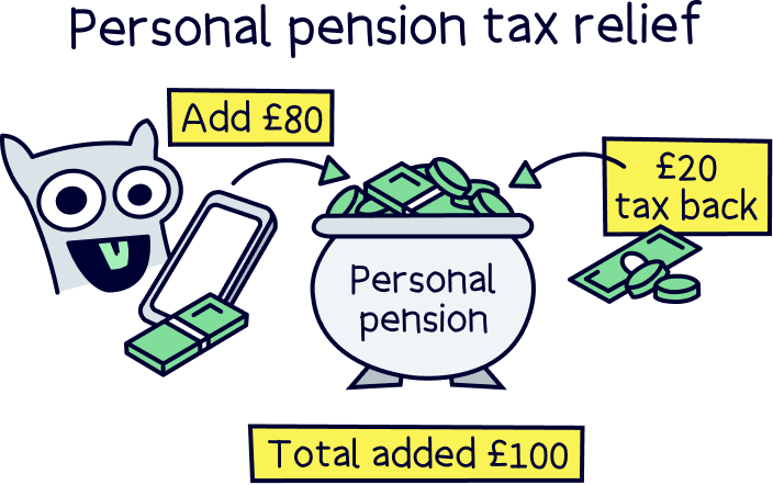 Personal pension tax relief example