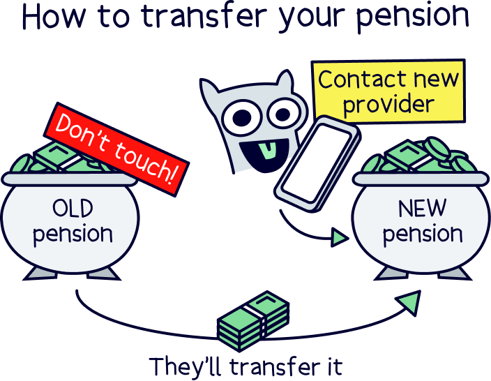 How to transfer an old pension