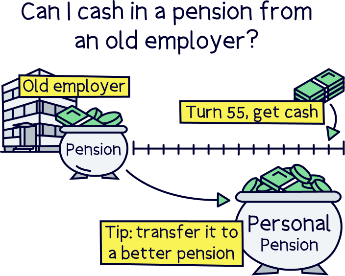 Can I cash in a pension from an old employer?