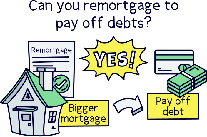 Can you remortgage to pay off debts? 