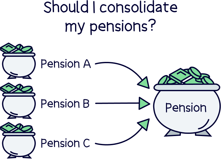 Should I consolidate my pensions?