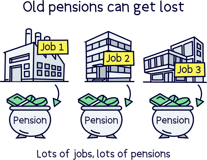 old-pensions-can-get-lost