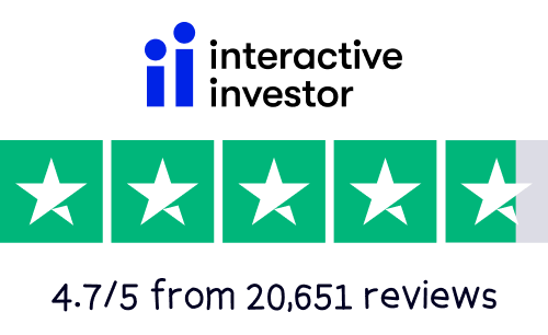 Interactive Investor Trustpilot score