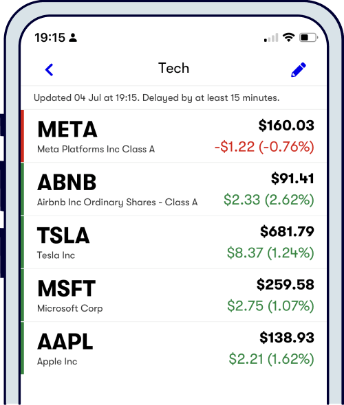 Interactive Investor app