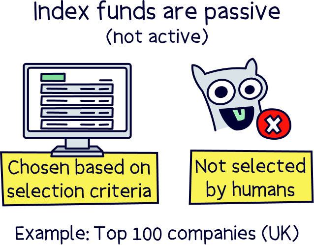 Index funds are passive