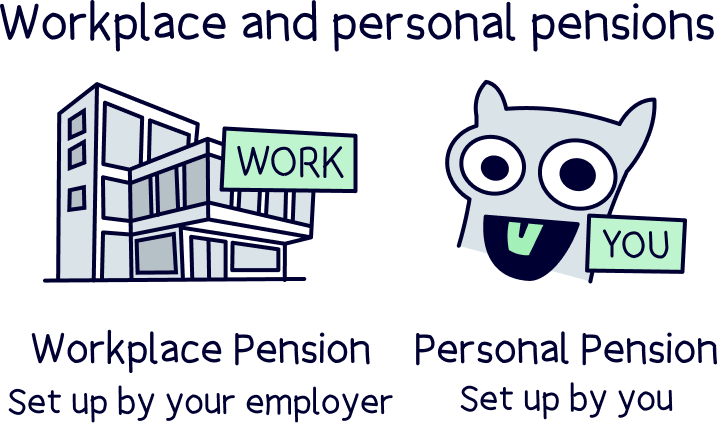 Workplace and personal pensions