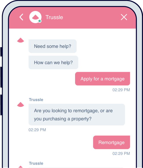 Trussle live-chat
