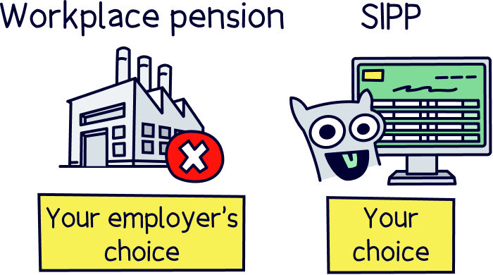 Comparing a workplace pension and SIPP