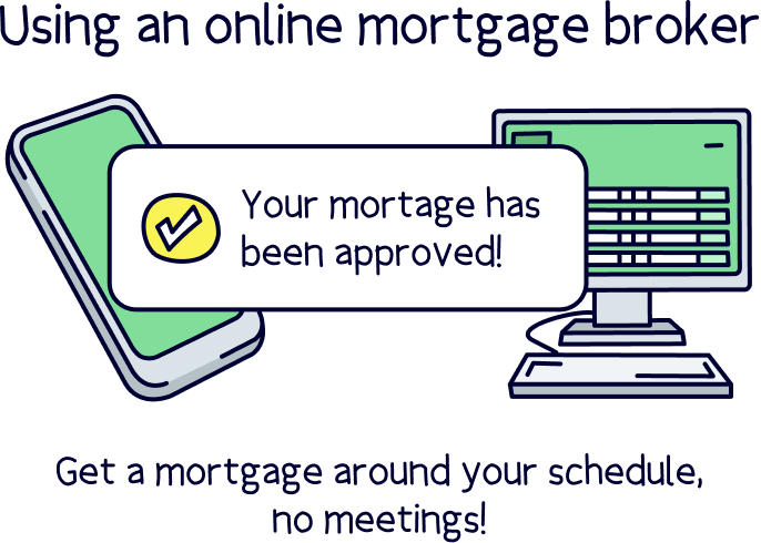 Online mortgage broker