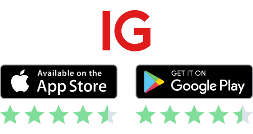 IG ratings