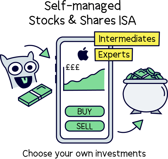Self-managed ISA