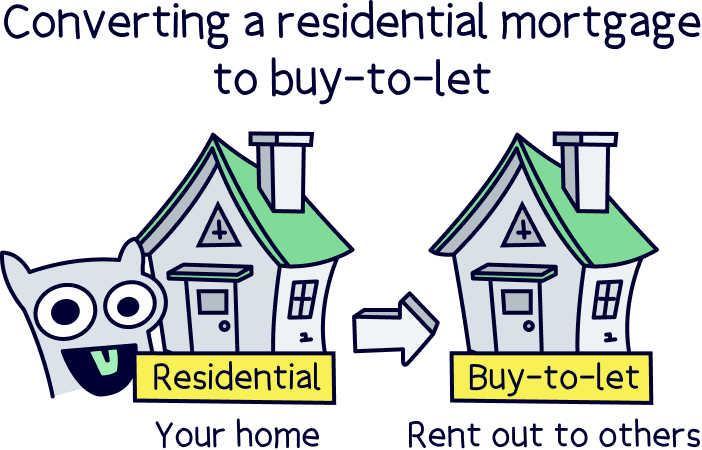 How does converting a residential mortgage to buy-to-let work?