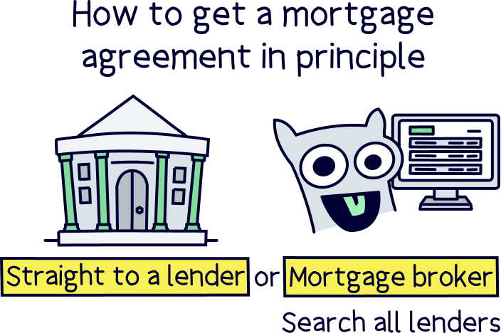 How to get a mortgage agreement in principle