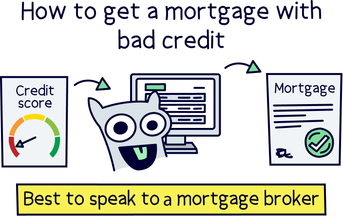 How to get a mortgage with bad credit