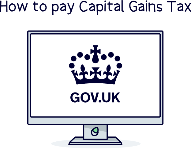 How to pay Capital Gains Tax