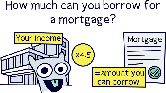 How much can you borrow for a mortgage?