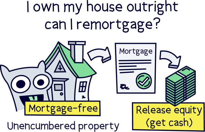 I own my house outright can I remortgage?