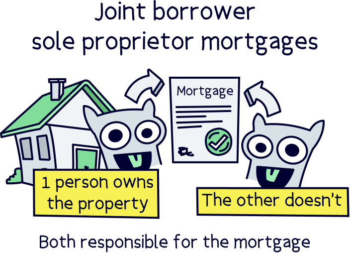 Joint borrower sole proprietor mortgages complete guide Nuts About Money