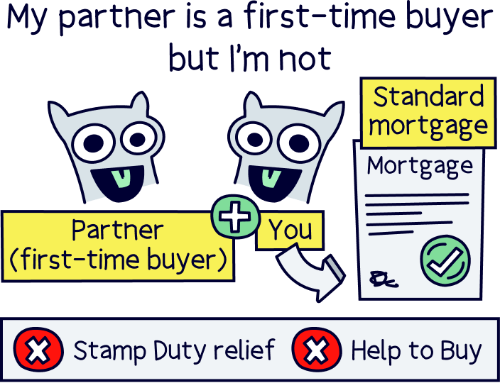 My partner is a first-time buyer but I’m not