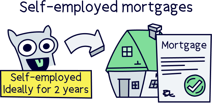 Self-employed mortgages