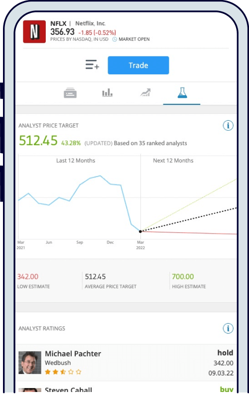 eToro stock trading app