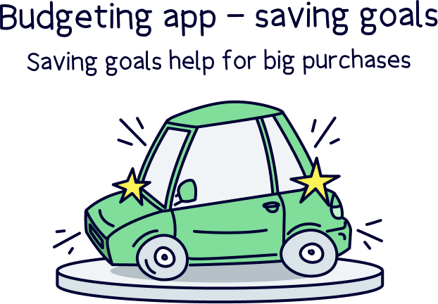 Budgeting app – saving goals