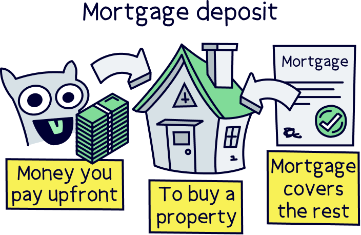 Mortgage deposit