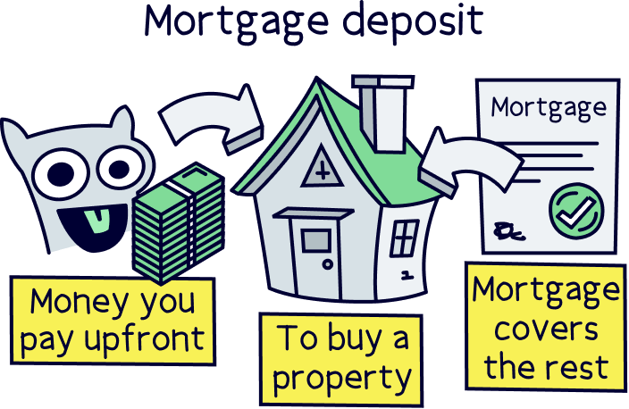 Mortgage deposit 