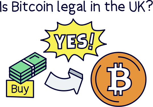 Is Bitcoin legal in the UK?