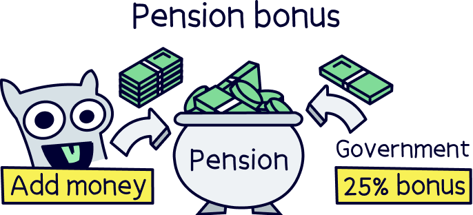 Pension bonus